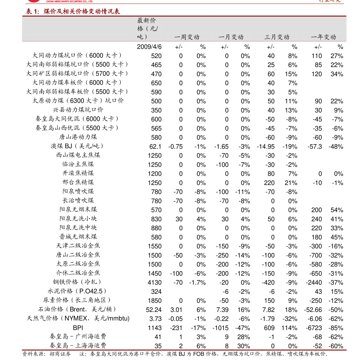 ‘开元赛事’都说延禧攻略服化道精致 那是你没看到古剑二的神还原(图2) 开元赛事